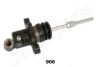 JAPANPARTS CY-906 Slave Cylinder, clutch